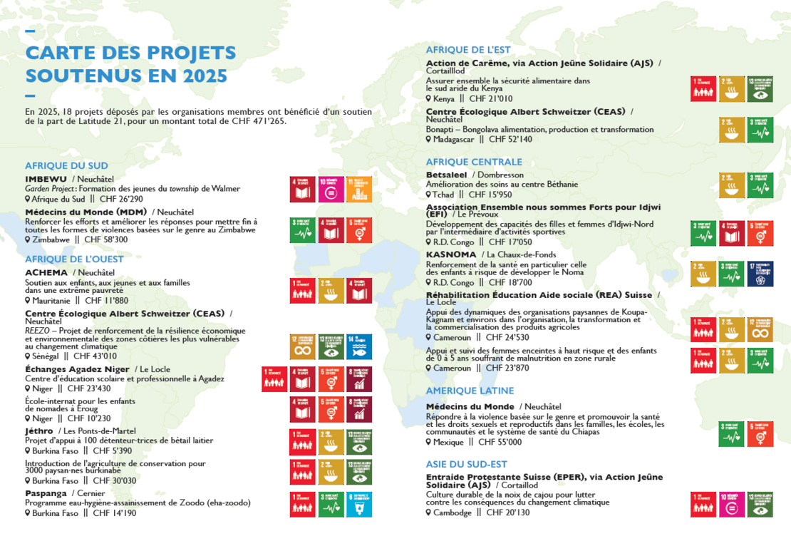 Carte_projets_2025.png